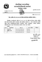 आार्थिक वर्ष २०८२।०८३ को वित्तीय विवरण सार्वजनिक गरिएको बारे ।