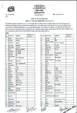 दरभाउ पत्र पेश गर्ने सम्बन्धि सूचना ।।